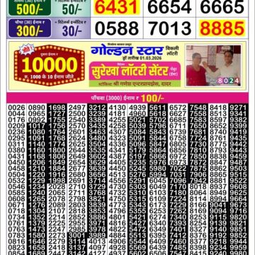 Lottery Result Today March 2, 2026
