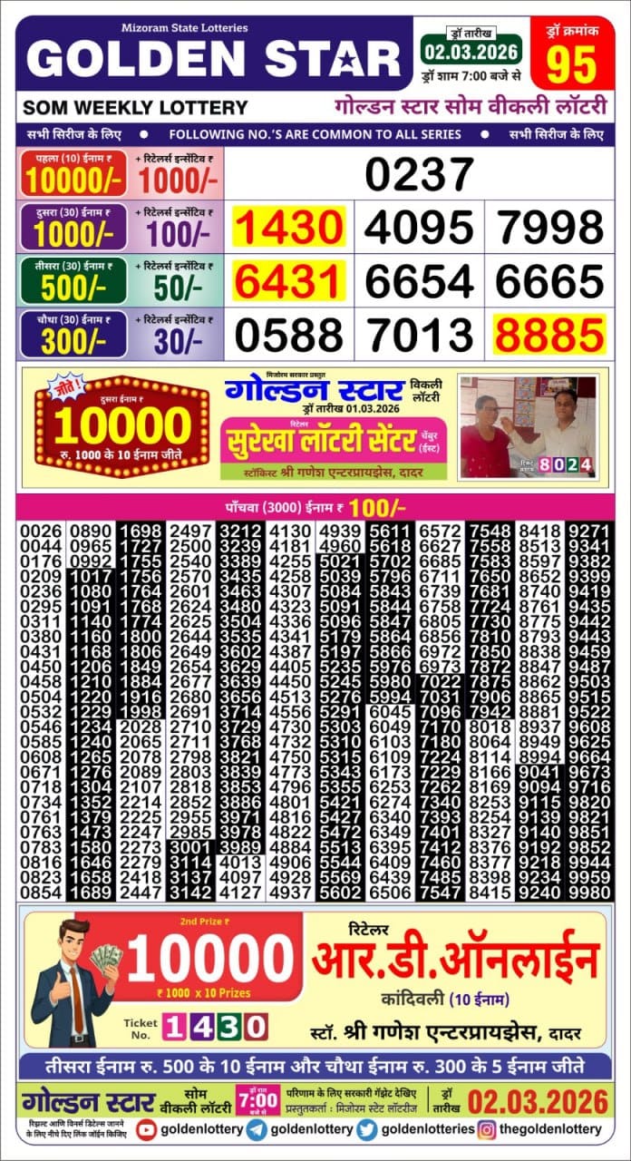 Lottery Result Today 02.03.26