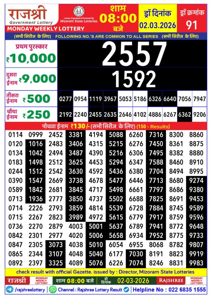02.03.26 Rajshree Lottery 8 PM Result Today Lottery Result Today March 2, 2026