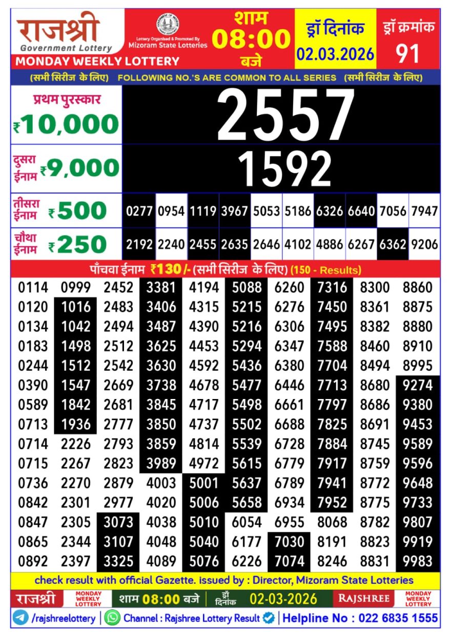 Lottery Result Today 02.03.26
