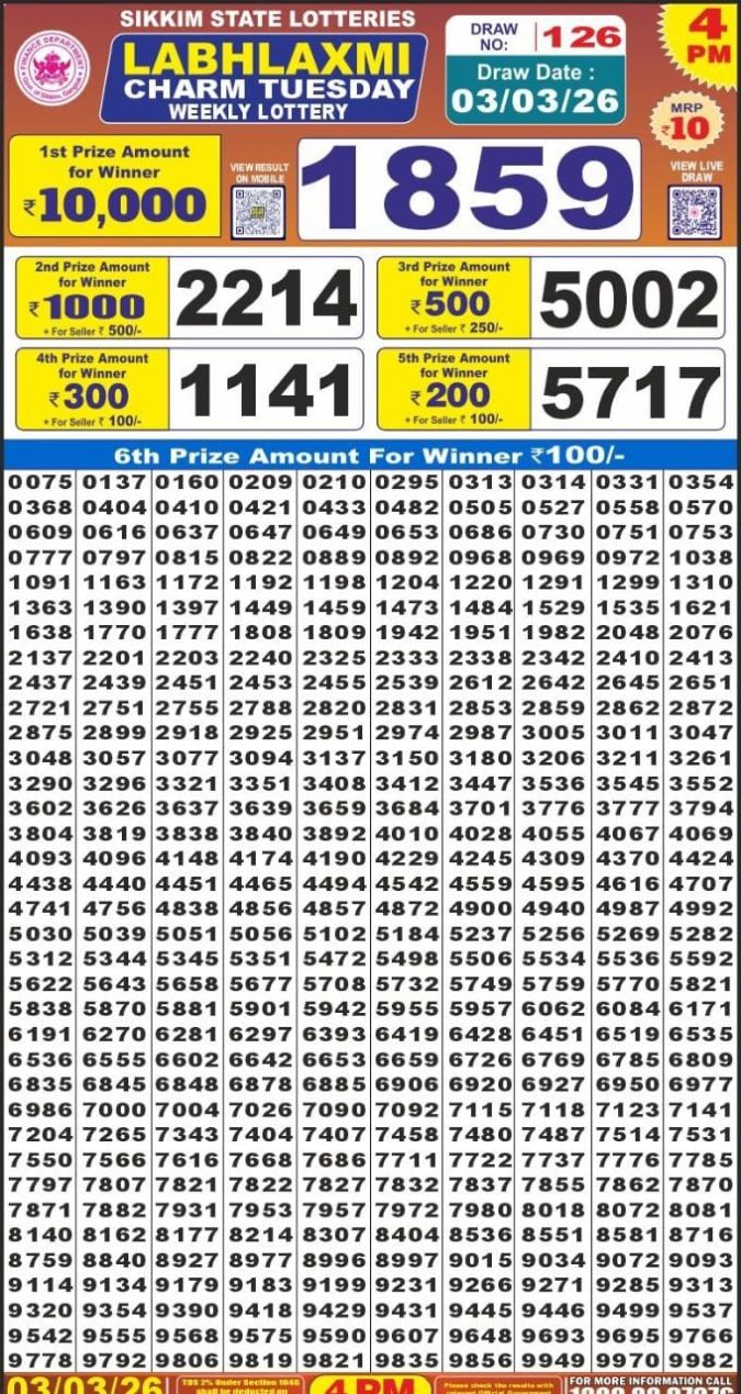 03.03.26 Labh Laxmi 4 PM Lottery Lottery Result Today March 3, 2026