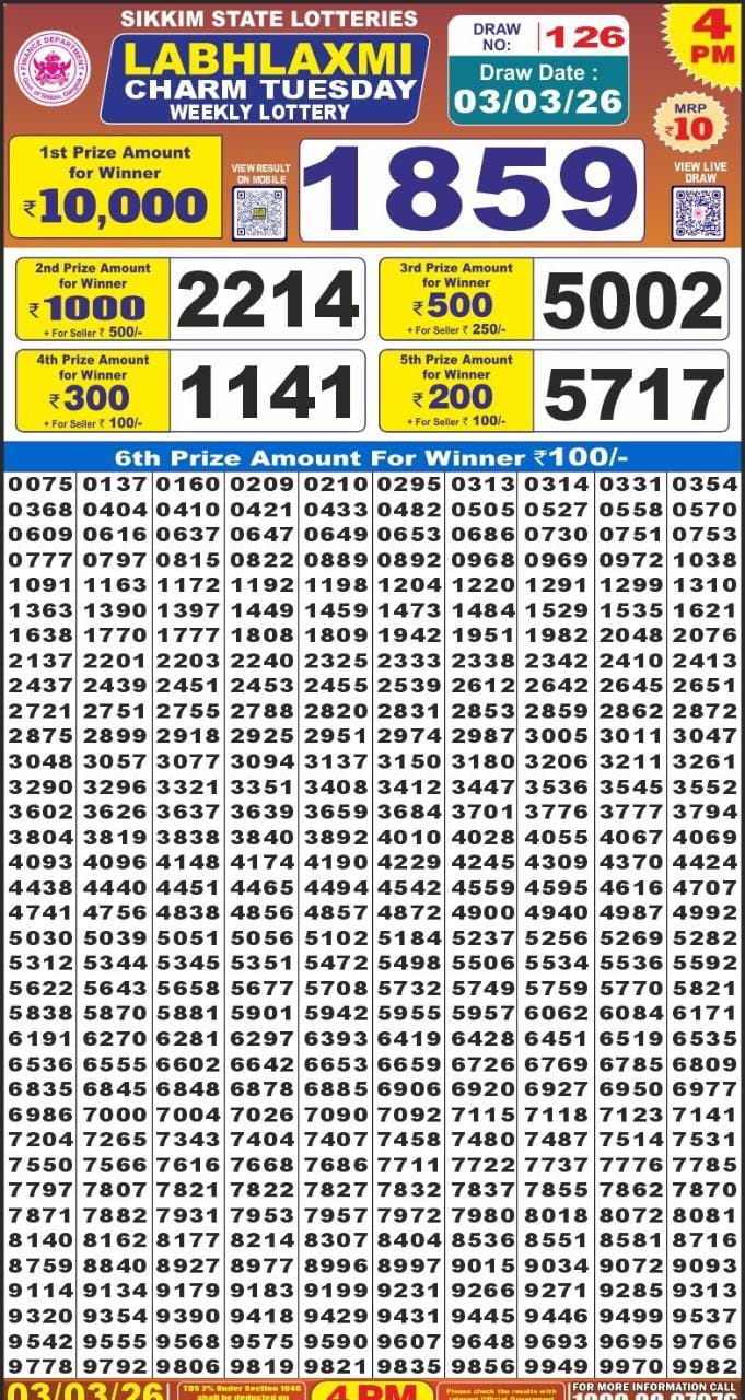 Lottery Result Today 03.03.26