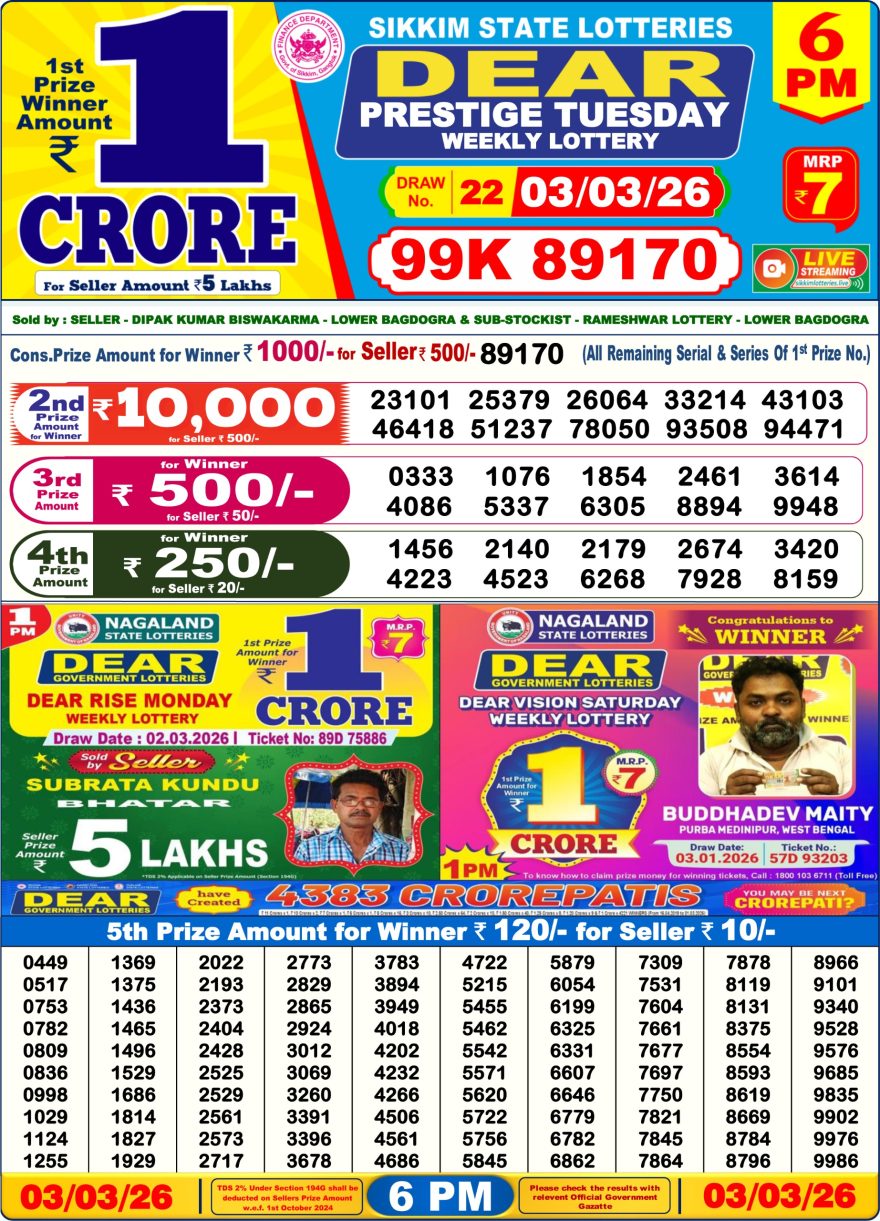 Lottery Result Today 03.03.26