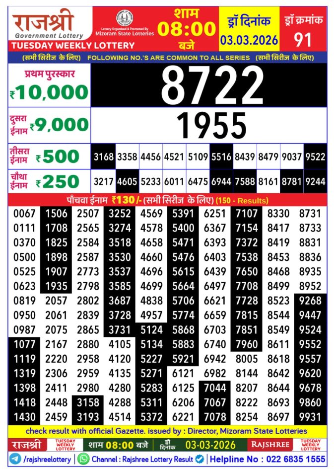 03.03.26 Rajshree Lottery 8 PM Result Today Lottery Result Today March 3, 2026