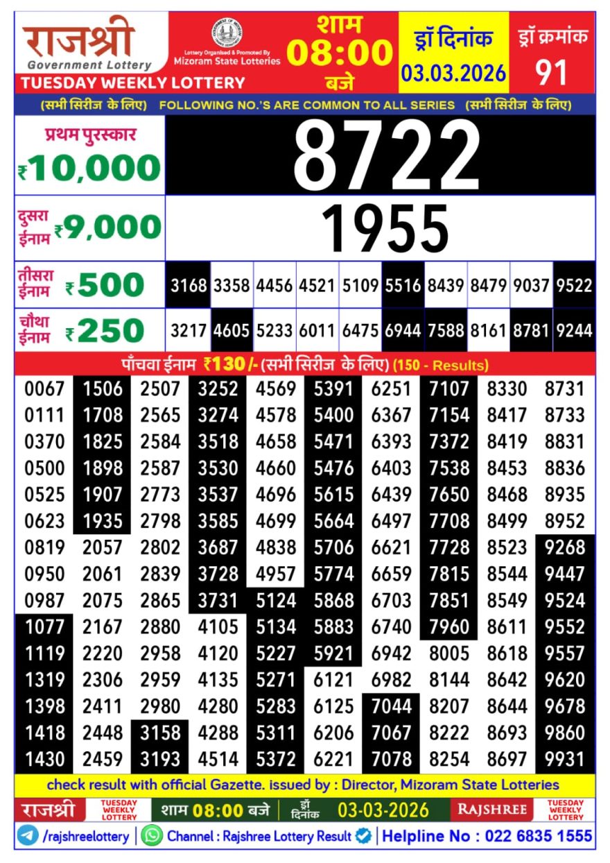Lottery Result Today 03.03.26