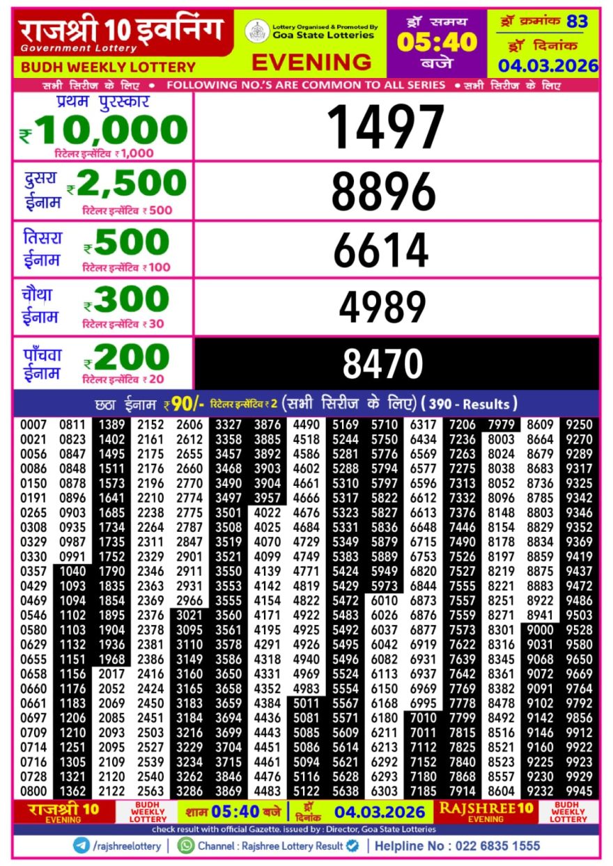 Lottery Result Today 04.03.26