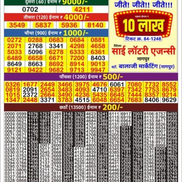 Lottery Result Today 04.03.26