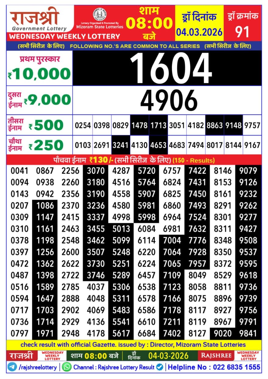 Lottery Result Today 04.03.26