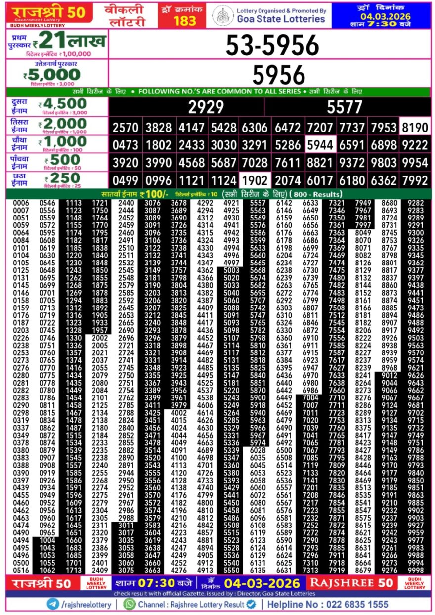 Lottery Result Today 04.03.26