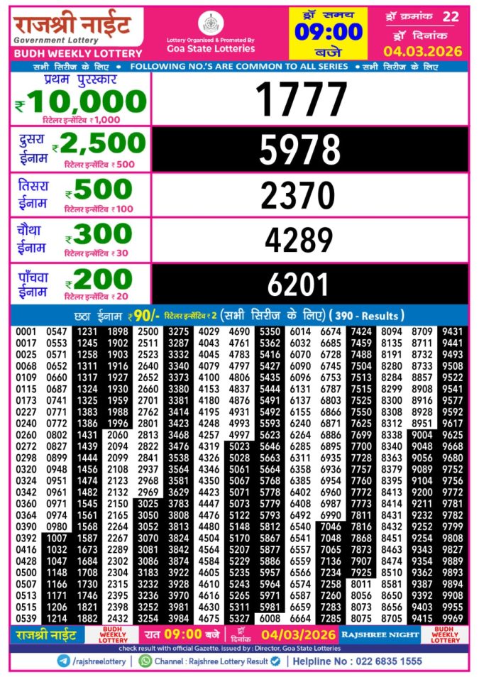 04.03.26 Rajshree Night Weekly 9 PM Result Today | Lottery Result Today March 4, 2026