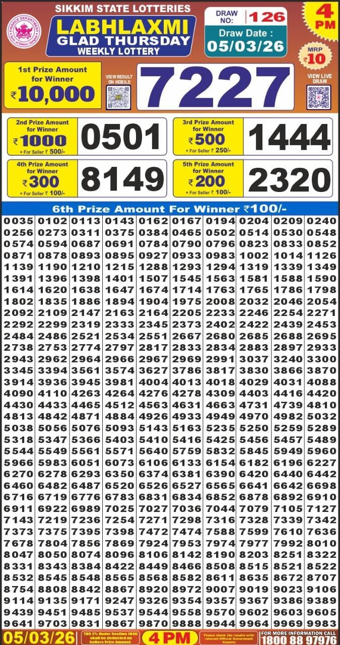 Lottery Result Today March 5, 2026
