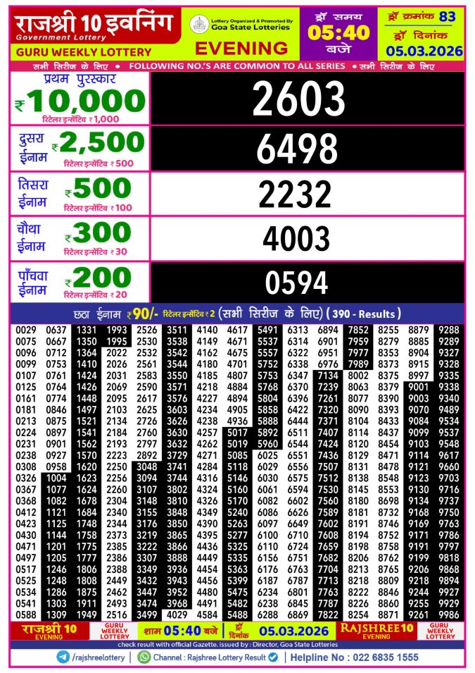 Lottery Result Today March 5, 2026