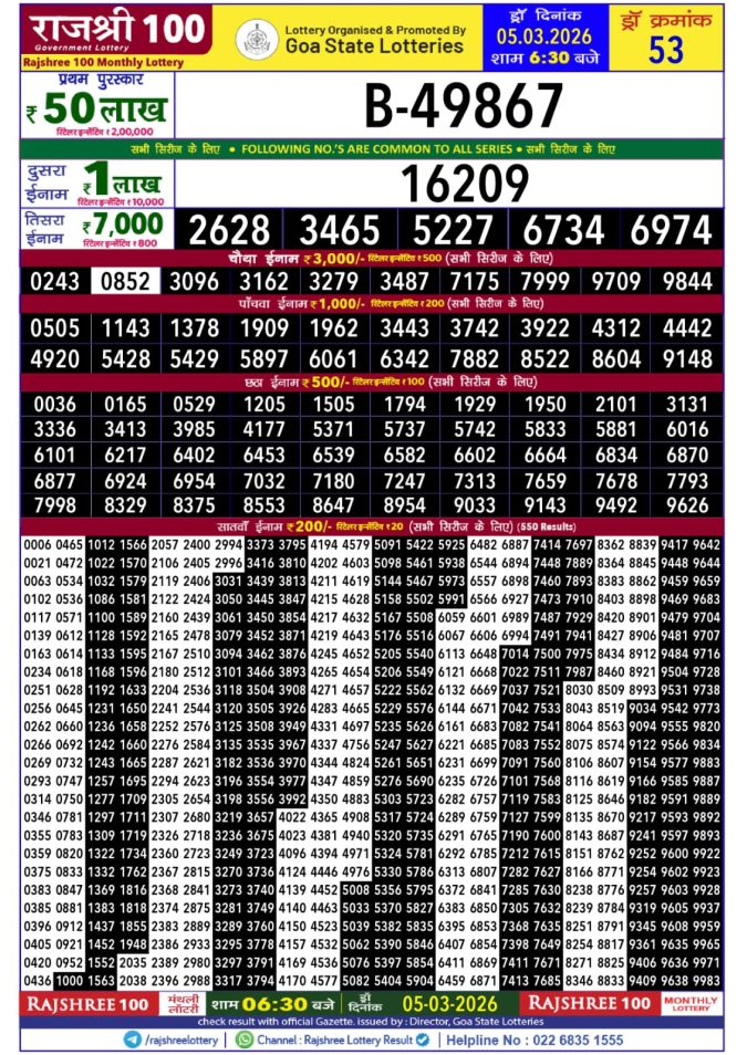 Lottery Result Today March 5, 2026
