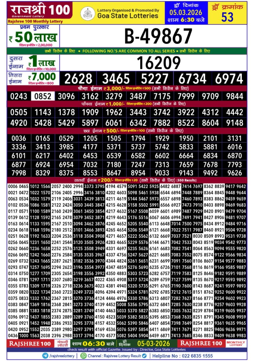 Lottery Result Today March 5, 2026