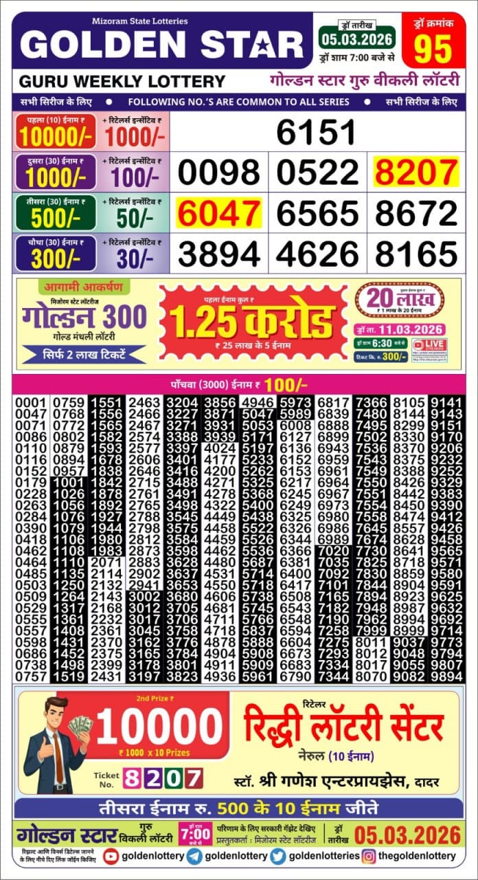 Lottery Result Today 05.03.26