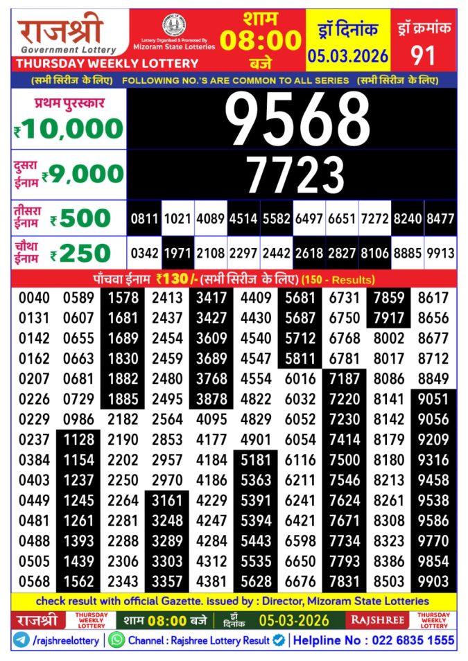Lottery Result Today March 5, 2026