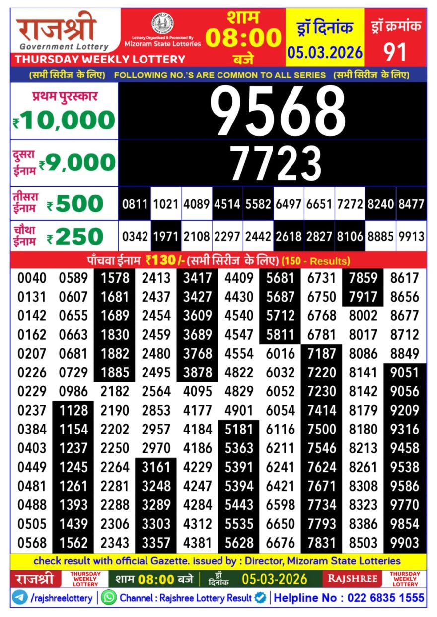 Lottery Result Today 05.03.26
