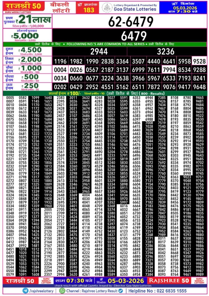 Lottery Result Today March 5, 2026