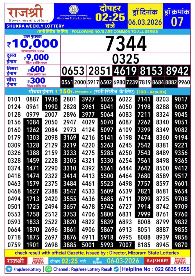 Lottery Result Today March 6, 2026