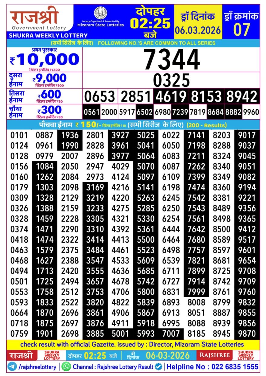 Lottery Result Today 06.03.26