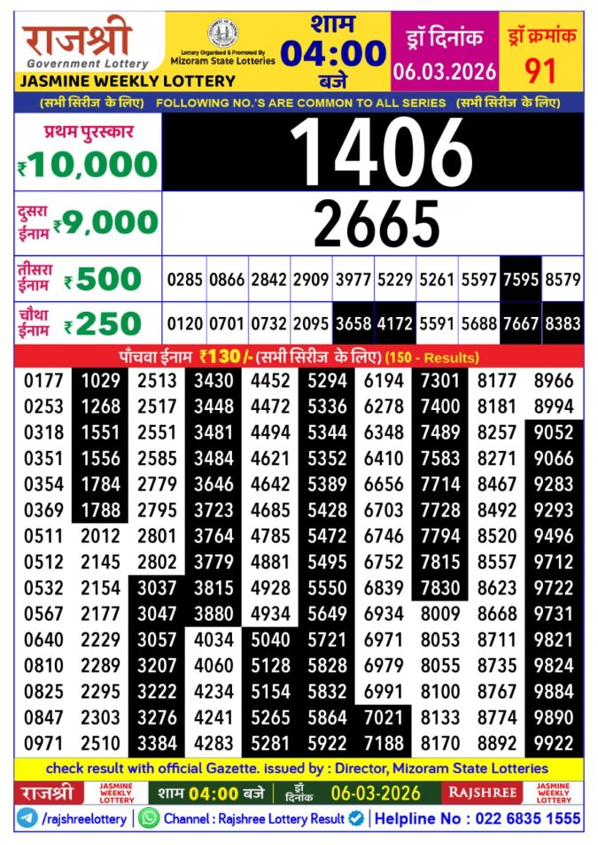Lottery Result Today March 6, 2026