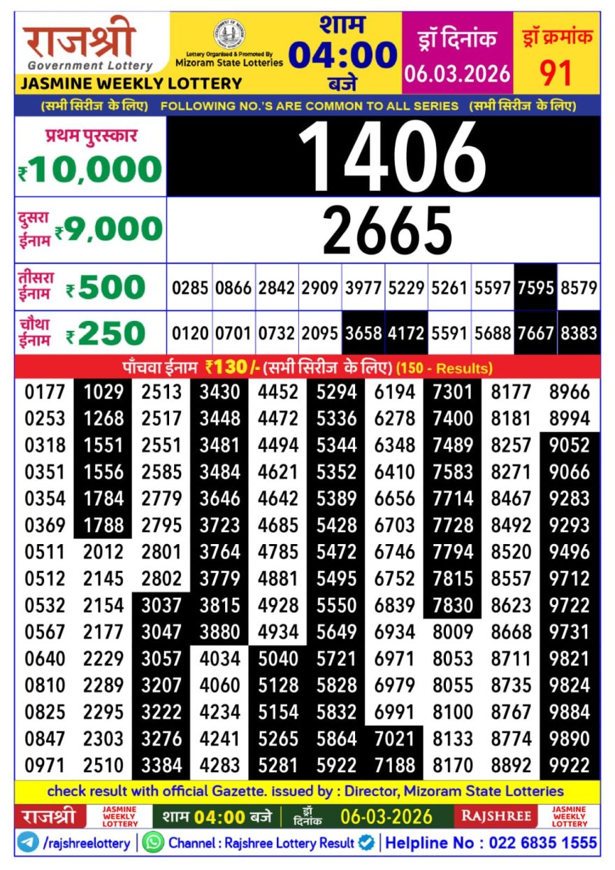 Lottery Result Today 06.03.26