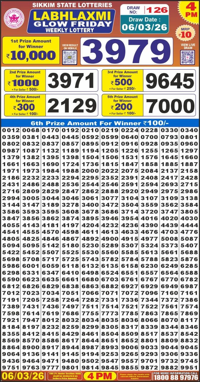 Lottery Result Today March 6, 2026
