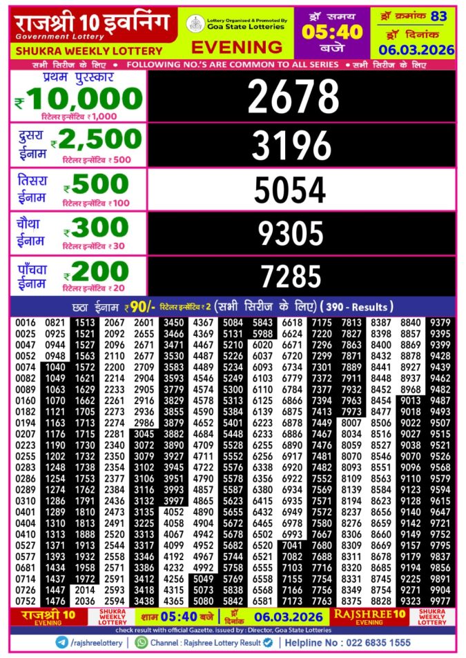 Lottery Result Today March 6, 2026