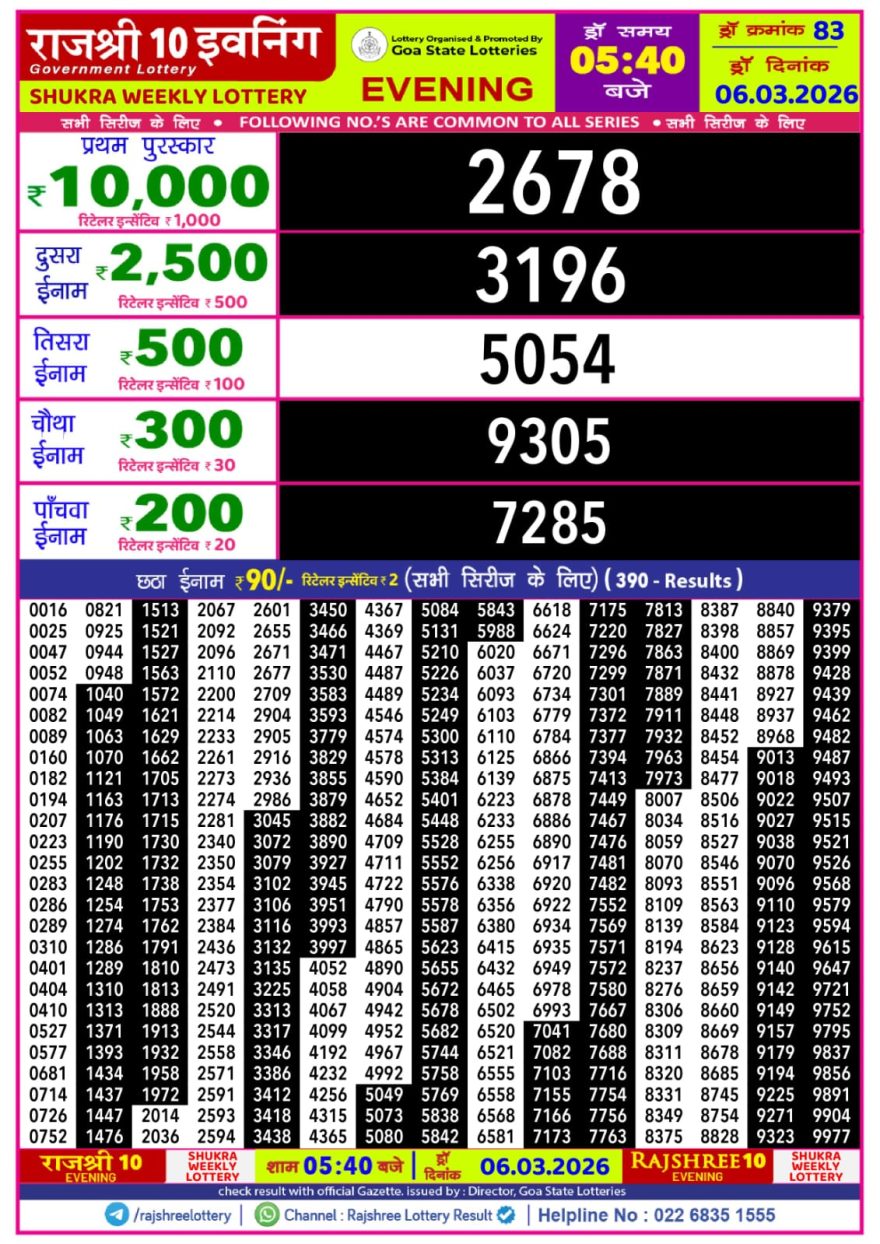 Lottery Result Today 06.03.26
