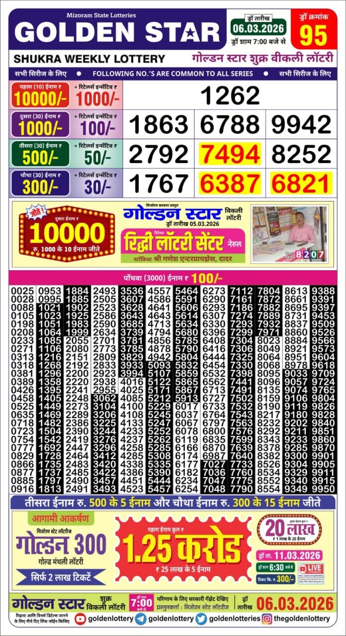 Lottery Result Today 06.03.26