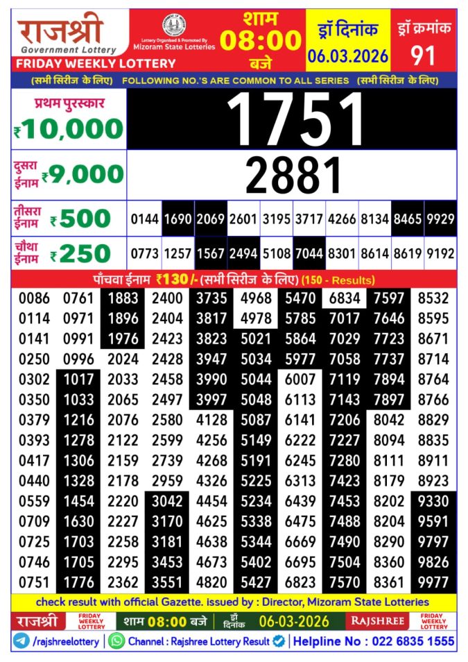 Lottery Result Today March 6, 2026