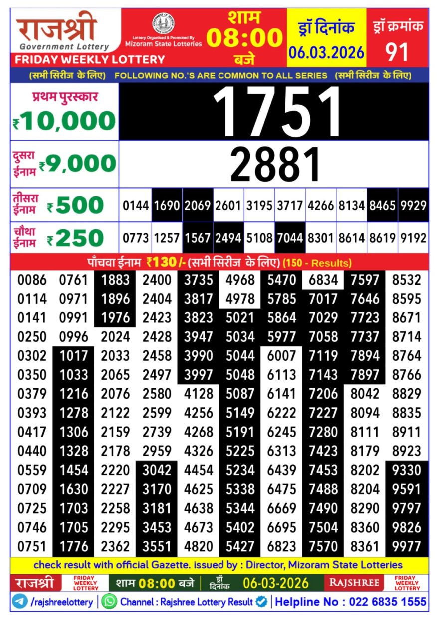 Lottery Result Today 06.03.26