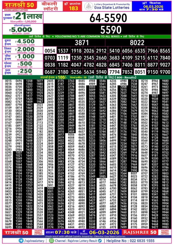 Lottery Result Today March 6, 2026