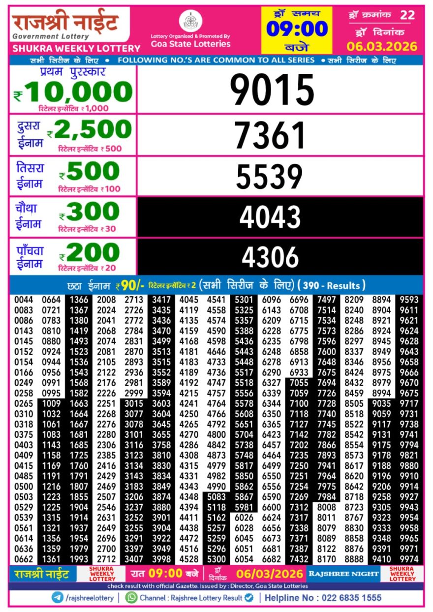 Lottery Result Today 06.03.26