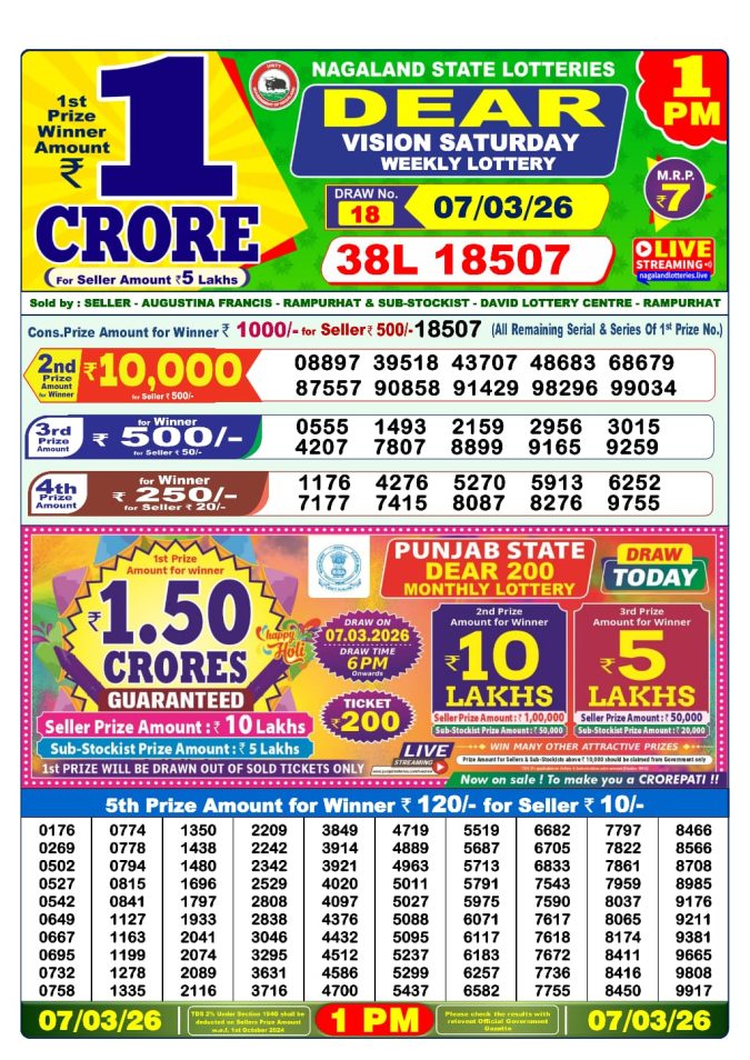 Lottery Result Today March 7, 2026