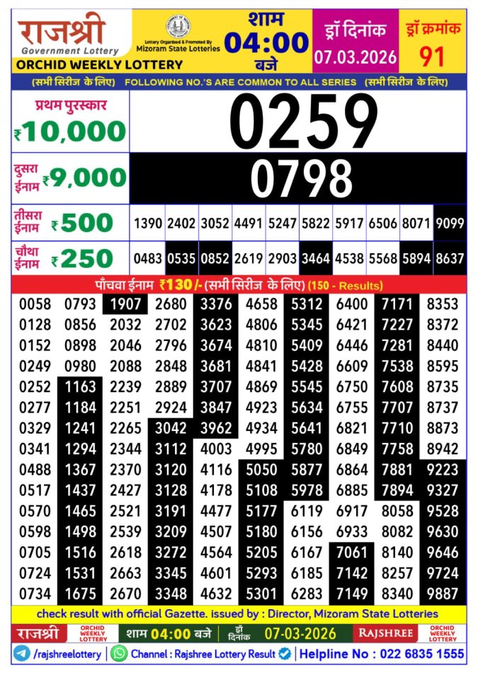 Lottery Result Today March 7, 2026