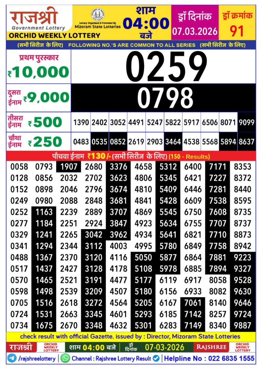 Lottery Result Today 07.03.26