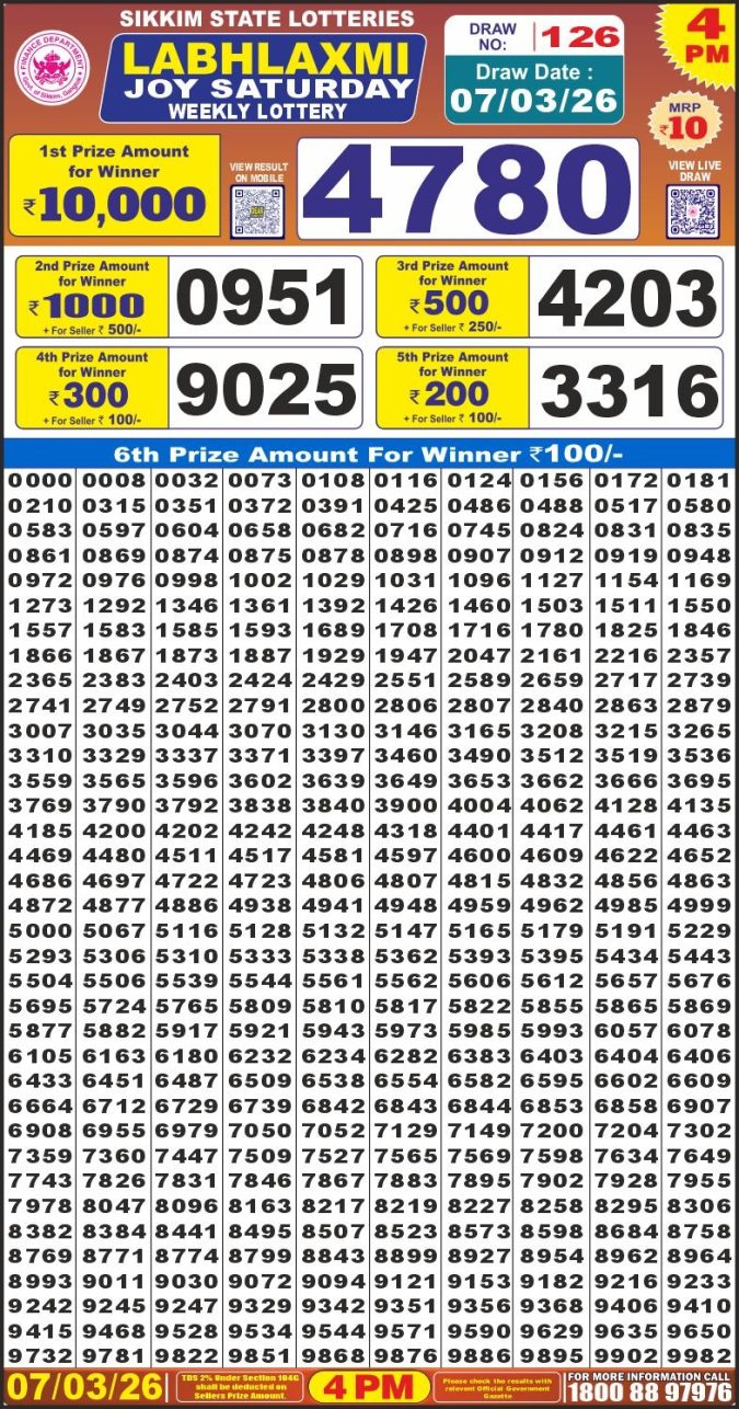 Lottery Result Today March 7, 2026