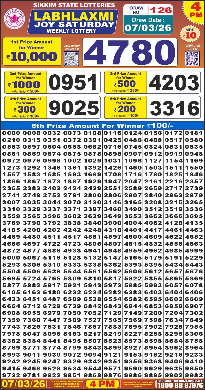 Lottery Result Today 07.03.26