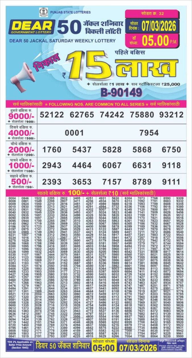 Lottery Result Today March 7, 2026
