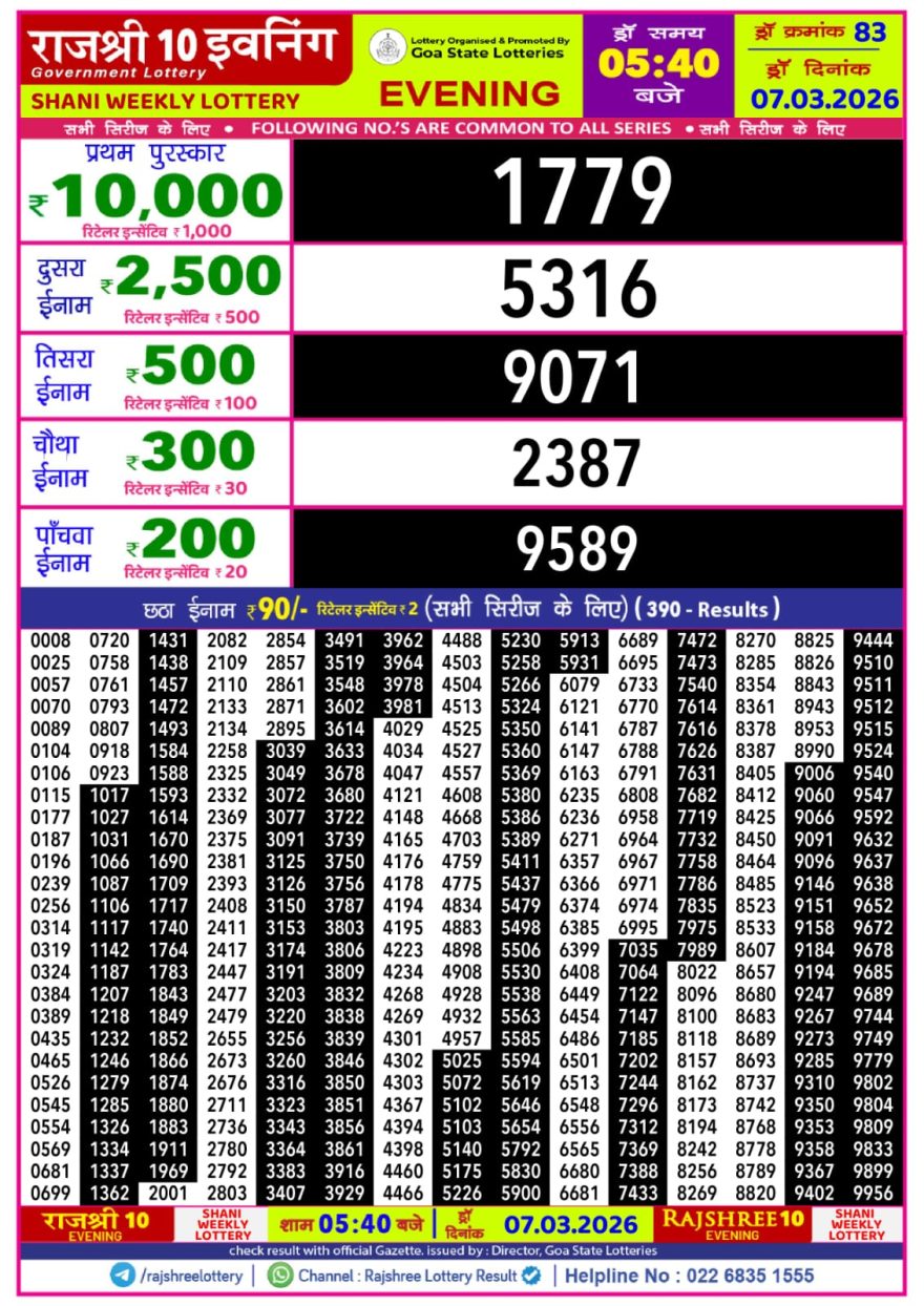 Lottery Result Today 07.03.26