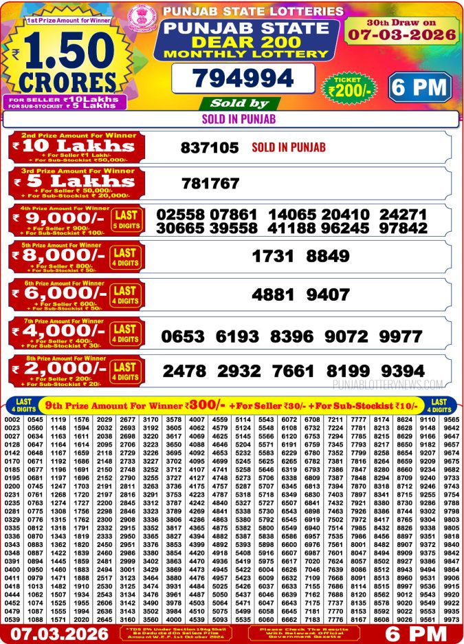 Lottery Result Today March 7, 2026
