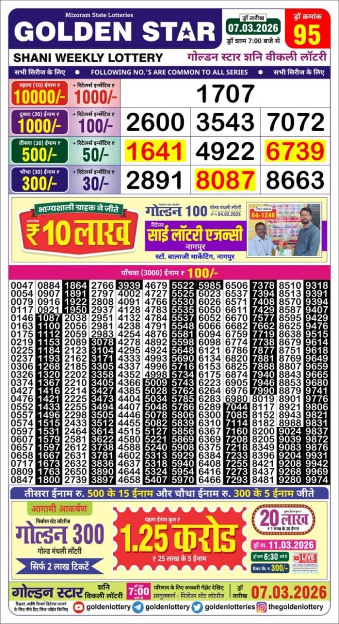 Lottery Result Today March 7, 2026