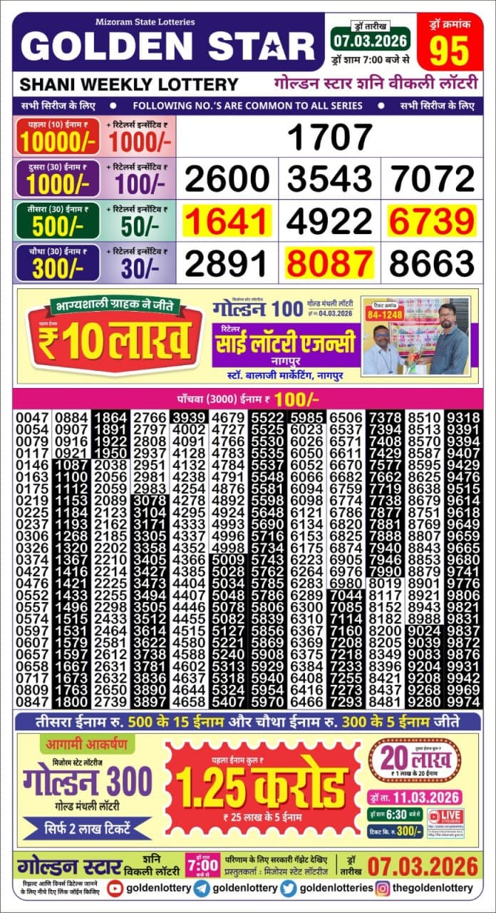 Lottery Result Today 07.03.26