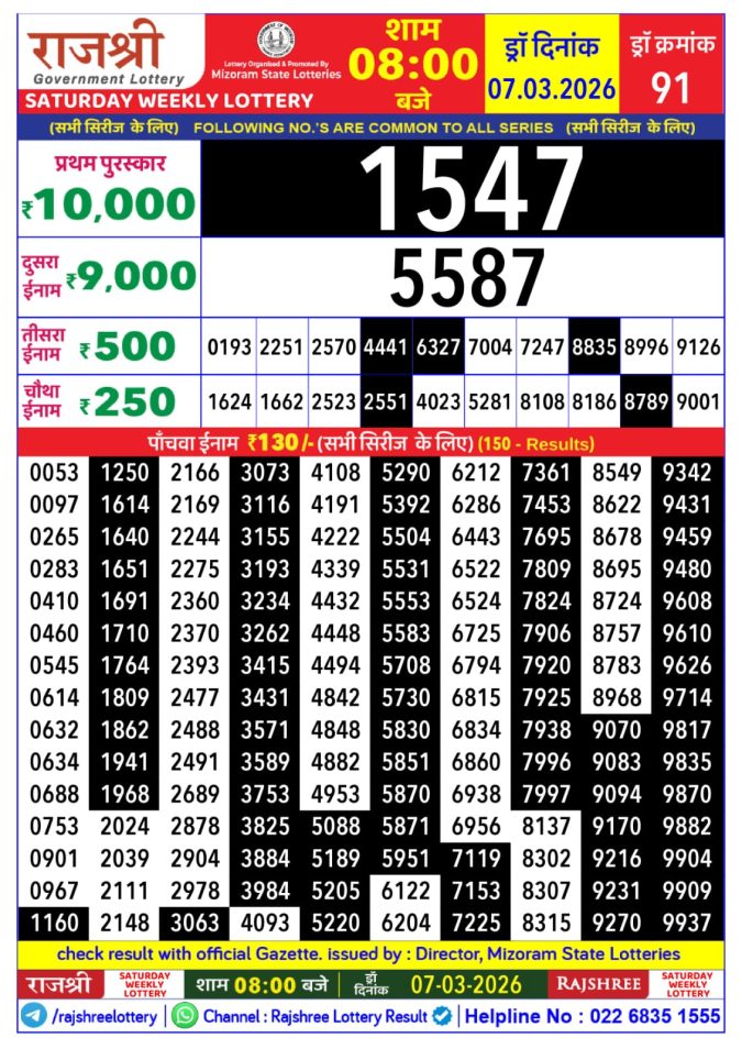 Lottery Result Today March 7, 2026