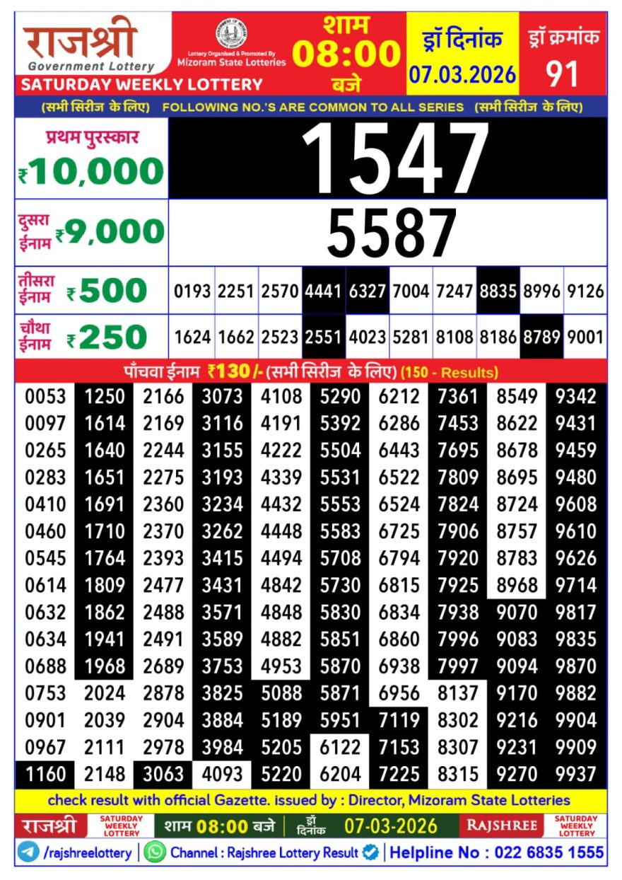 Lottery Result Today 07.03.26