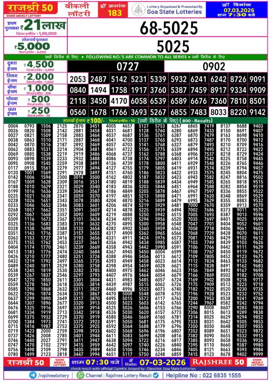 Lottery Result Today 07.03.26