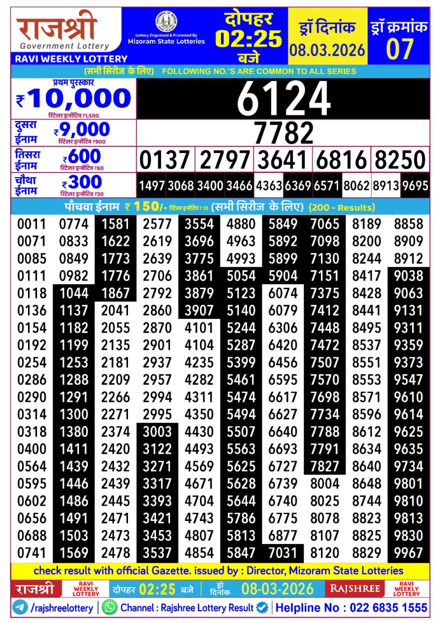 Lottery Result Today 08.03.26