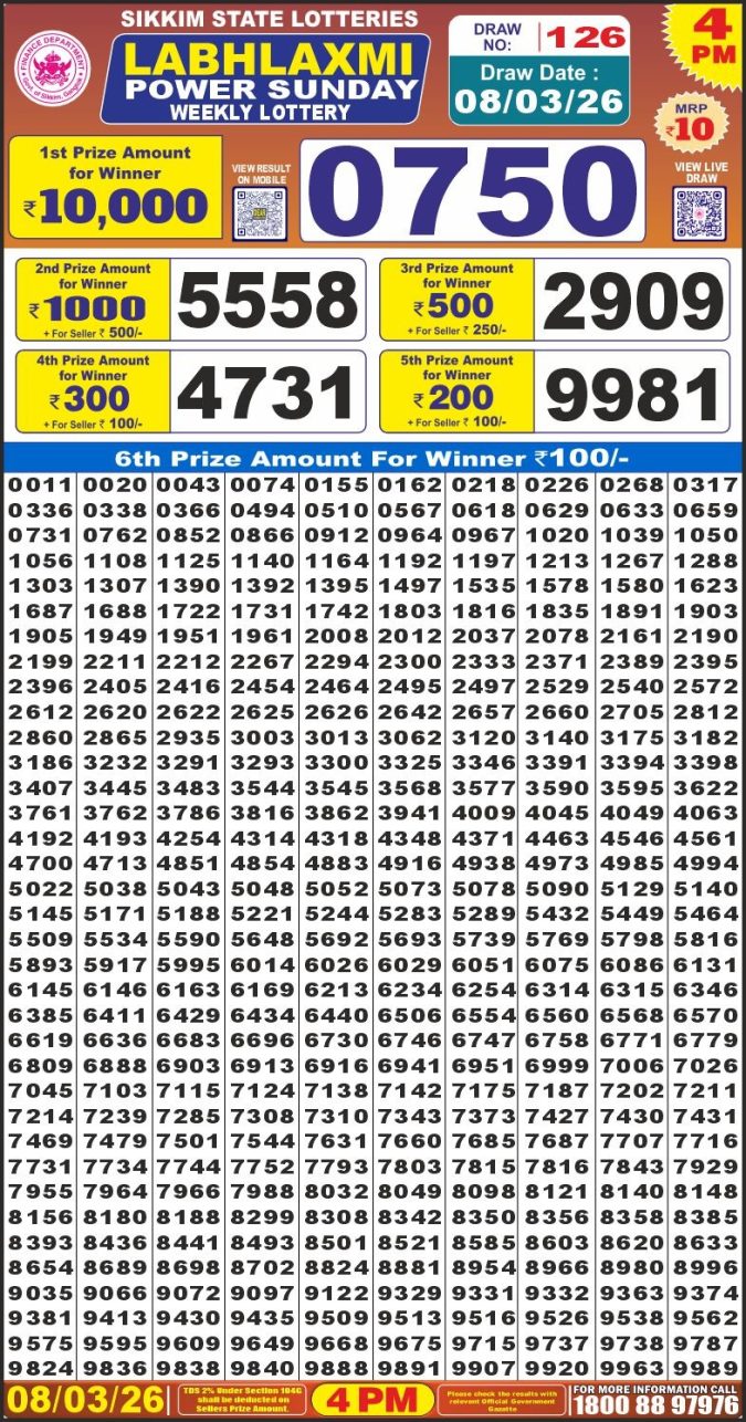 Lottery Result Today 08.03.26