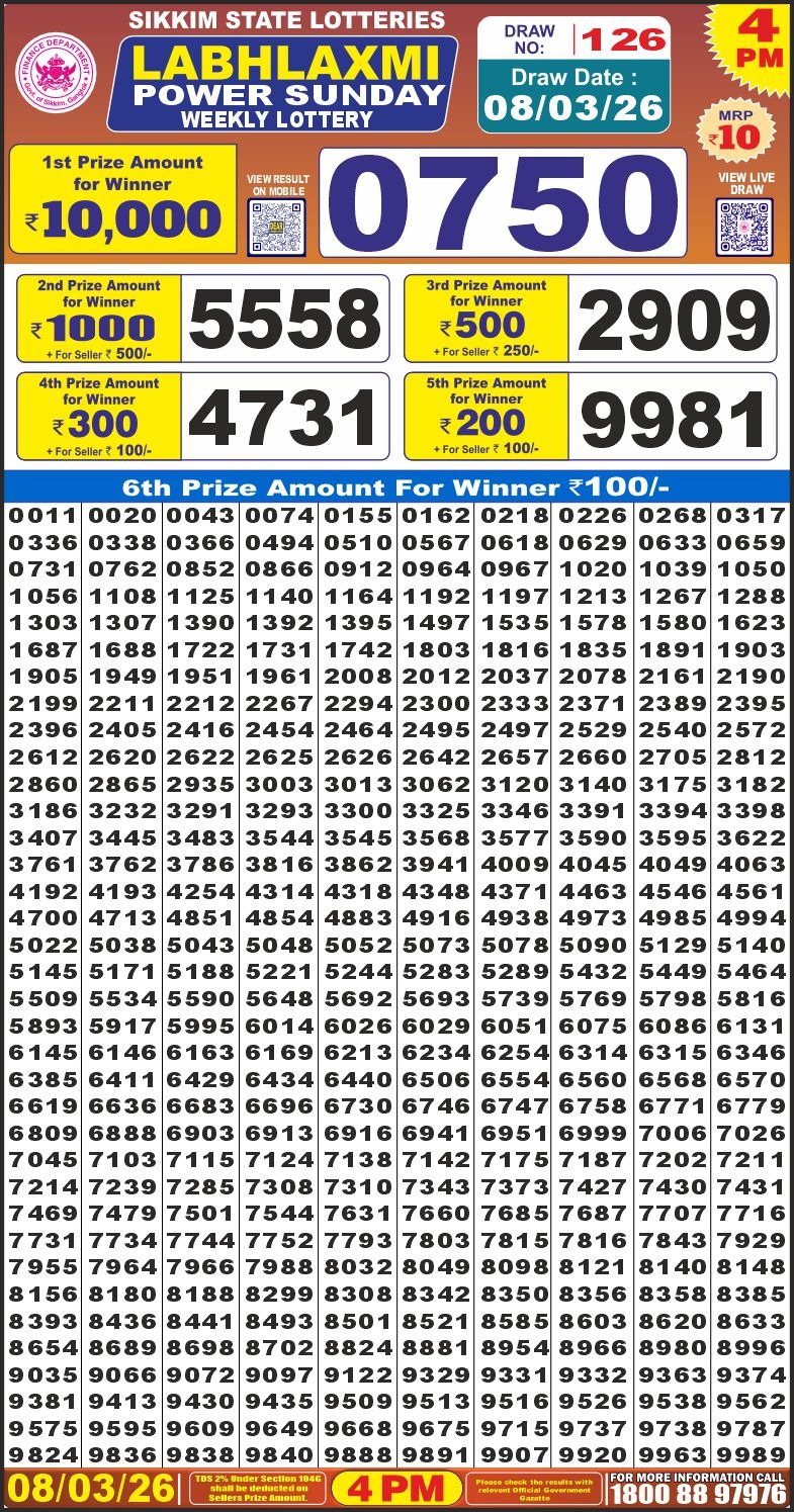 Lottery Result Today 08.03.26